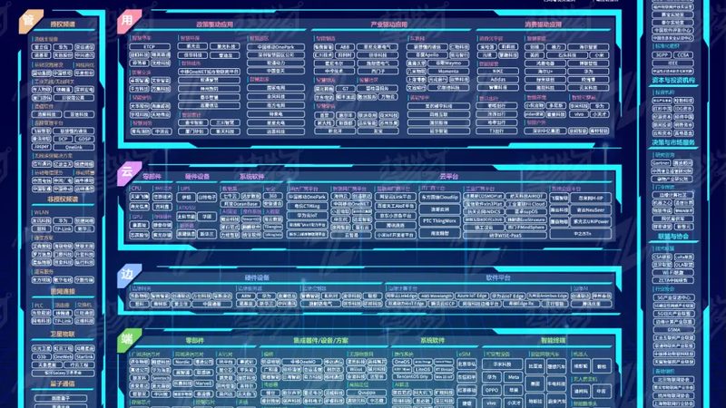 PLC数据采集器安装步骤全解析