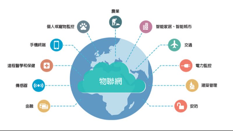 智能工厂网关：如何选择合适的价格与性能平衡点